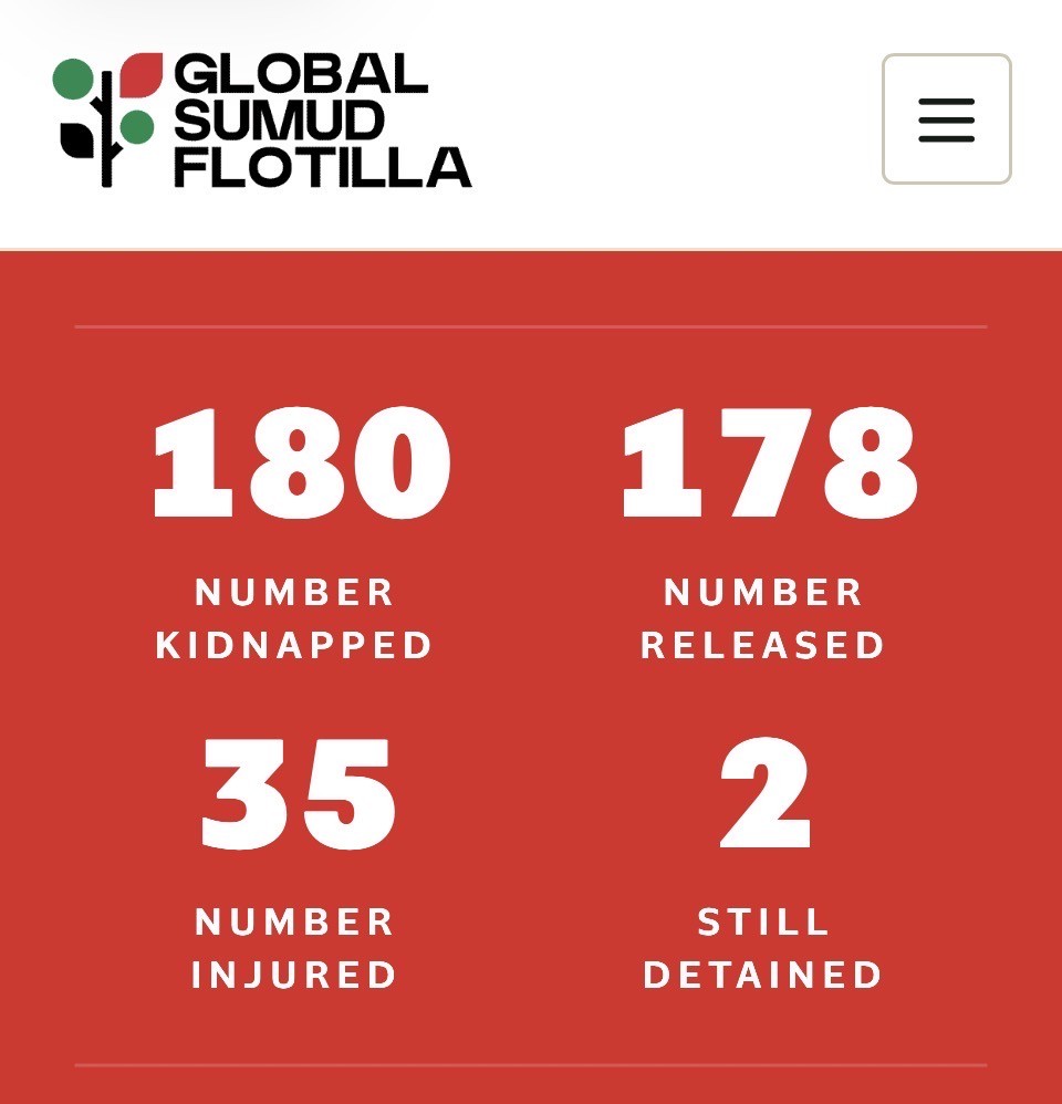 Screenshot, in white letters on red background reads: 180 number kidnapped 35 number injured 178 number released 2 still detained