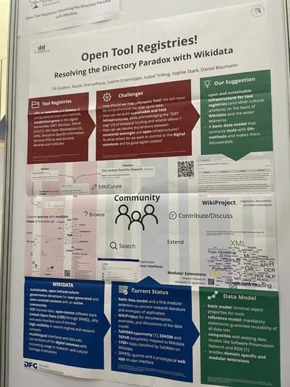 Poster: Open tool registries! Resolving the directory paradox with Wikidata