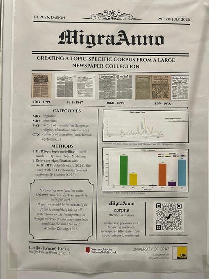 Poster: MigraAnno, creating a topic-specific corpus from a large newspaper collection 